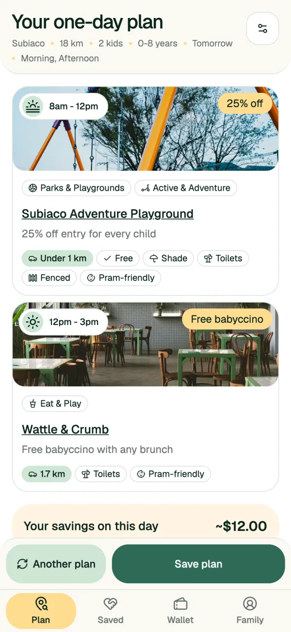 A Kidly day plan for two kids near Subiaco: a playground in the morning with 25% off entry, then a café with a free babyccino.